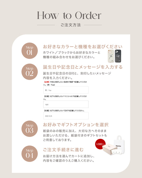 Memory Signature iPhone Case