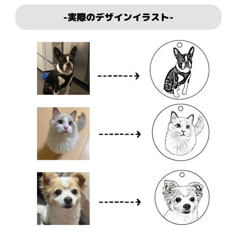 【お得なペアセット】うちの子キーホルダー