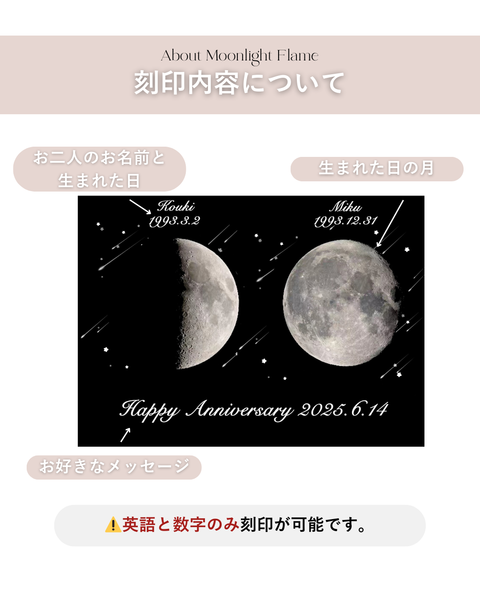 Moonlight Flame|生まれた日の月ギフト