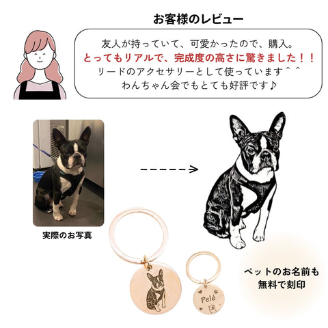 【お得なペアセット】うちの子キーホルダー