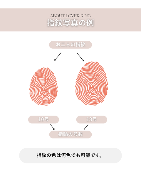 【復刻・期間限定】Lover Ring｜ふたりの指紋を刻む世界にひとつのペアリング｜記念日・カップルギフト
