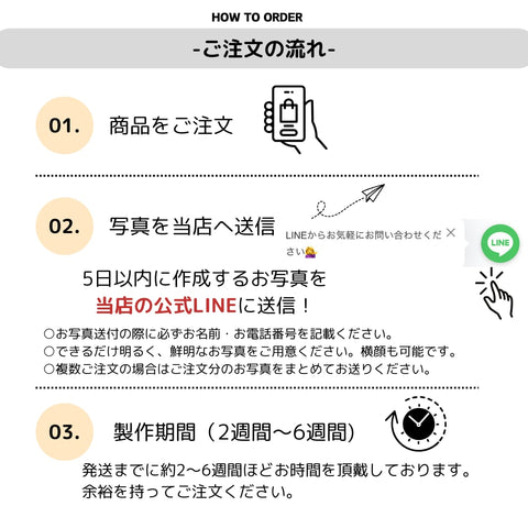 うちの子キーホルダー