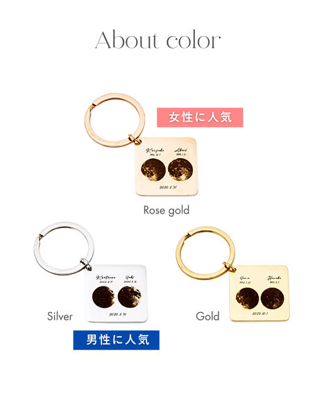 Birthday Moon Key Holder