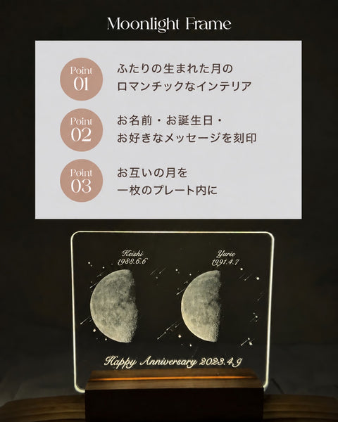 【誕生日ギフト】生まれた日の月ギフト｜オーダーメイド・記念日プレゼント｜Moonlight Frame